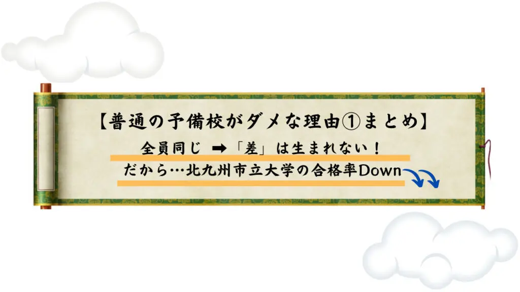 北九州市立大学の対策法から合格までの勉強法を徹底解説！【2024