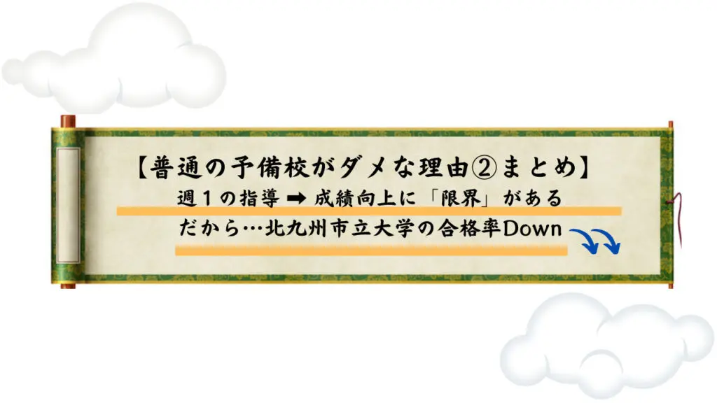 北九州市立大学の対策法から合格までの勉強法を徹底解説！【2024