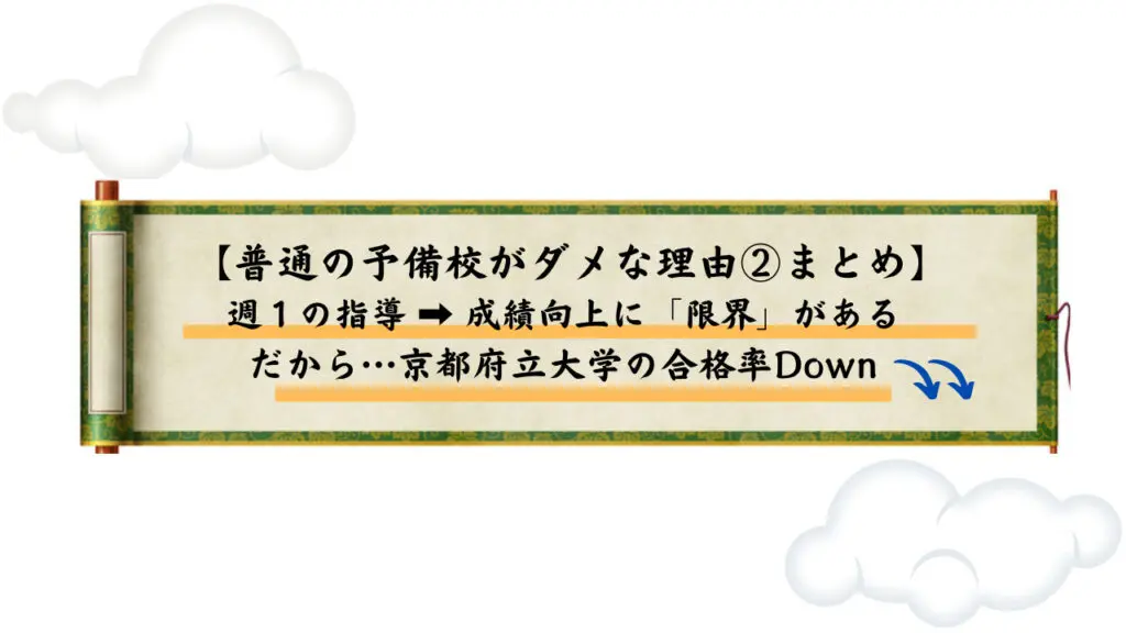 京都府立大学を徹底解説！受かるための勉強法５選と穴場学部２選を大