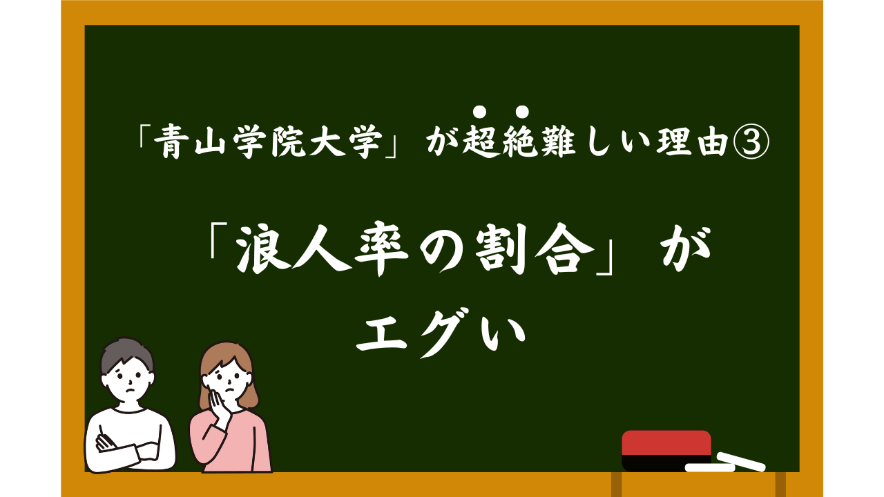 青山学院大学 理工A方式 2012年問題5｜SUUGAKU.JP