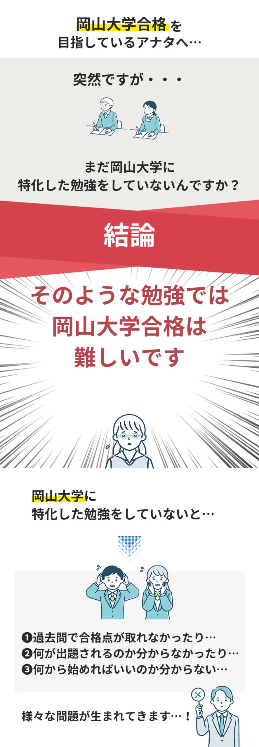 岡山大学 合格最低点 2026