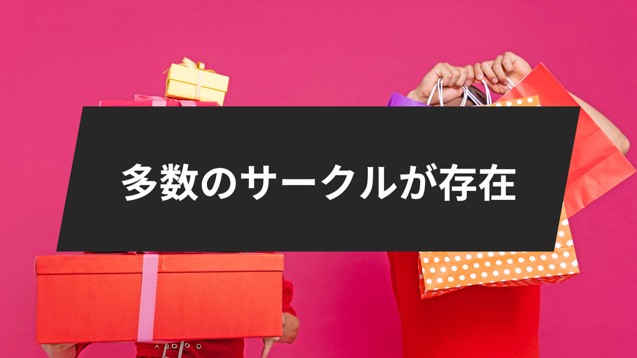 早稲田大学は多数のサークルが存在するから