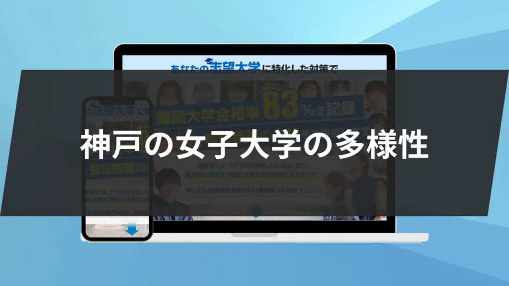 赤本 京都産業 関西大学 同志社 神戸松蔭 武庫川女子 神戸学院 2023 赤本 京都産業 関西大学 同志社 神戸松蔭 武庫川女子 神戸学院 2023