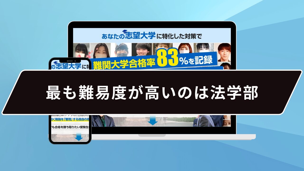 最も難易度が高いのは法学部