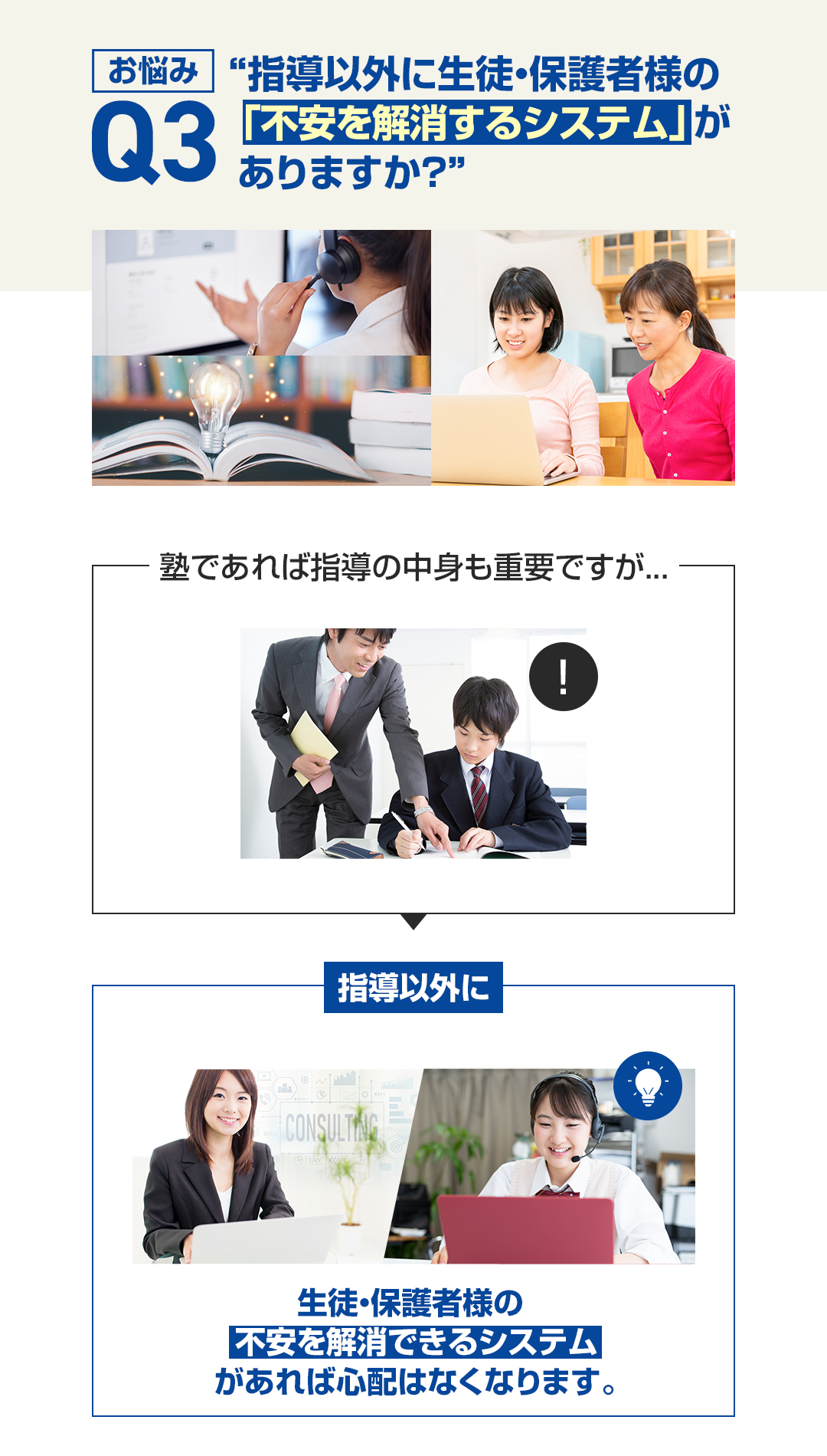 お悩み3　指導以外に生徒・保護者様の「不安を解消するシステム」がありますか？