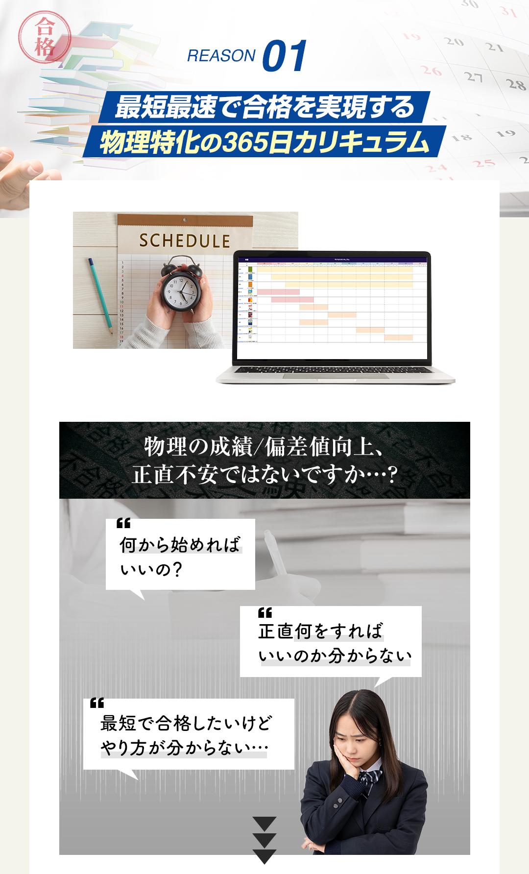 鬼管理物理塾の結果がでる理由1「最短最速で合格を実現する物理特化の365日カリキュラム」