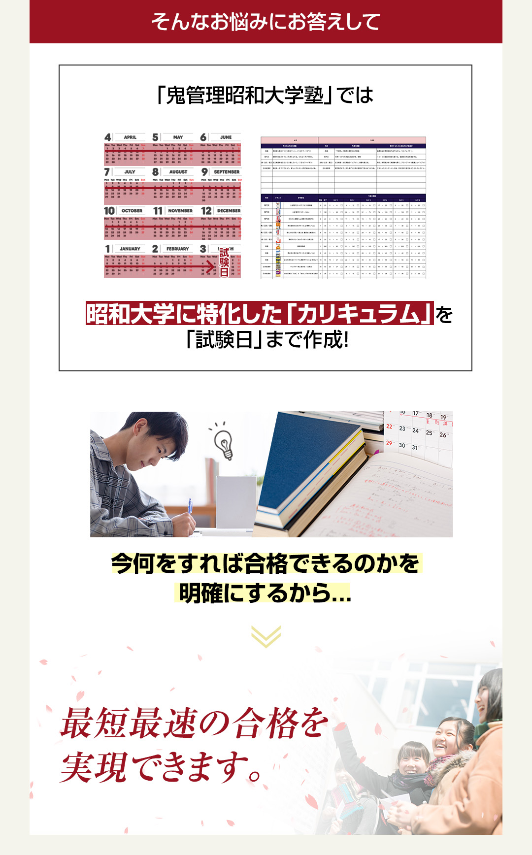 「鬼管理昭和大学塾」では昭和大学に特化した「カリキュラム」を「試験日」まで作成