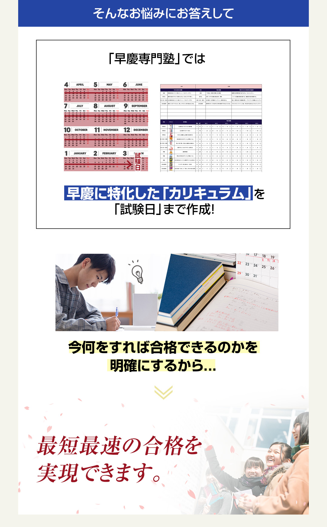 「早慶専門塾」では早慶に特化した「カリキュラム」を「試験日」まで作成