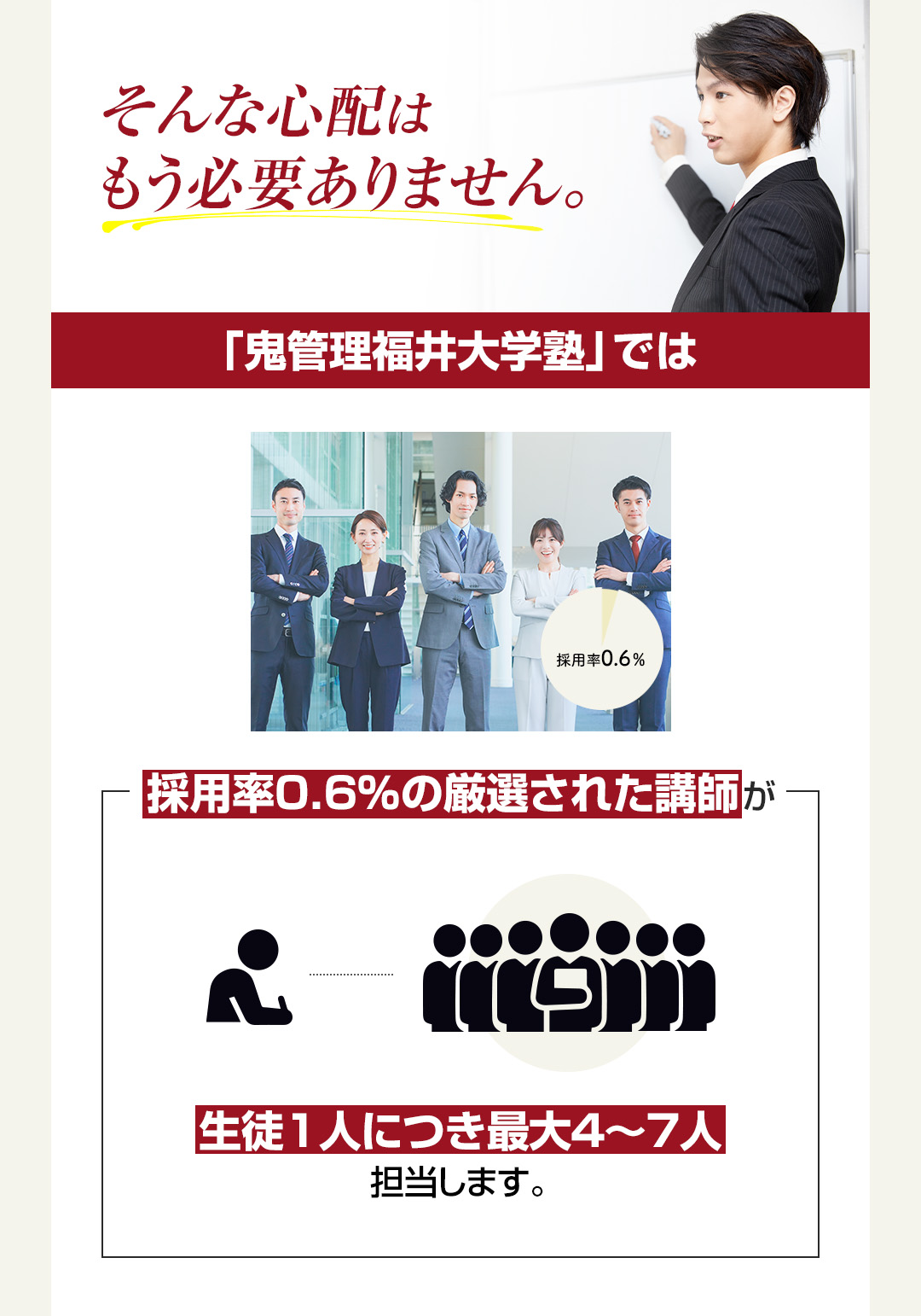 鬼管理福井大学塾では採用率0.6％の厳選された講師が生徒一人につき最大4～7人担当します