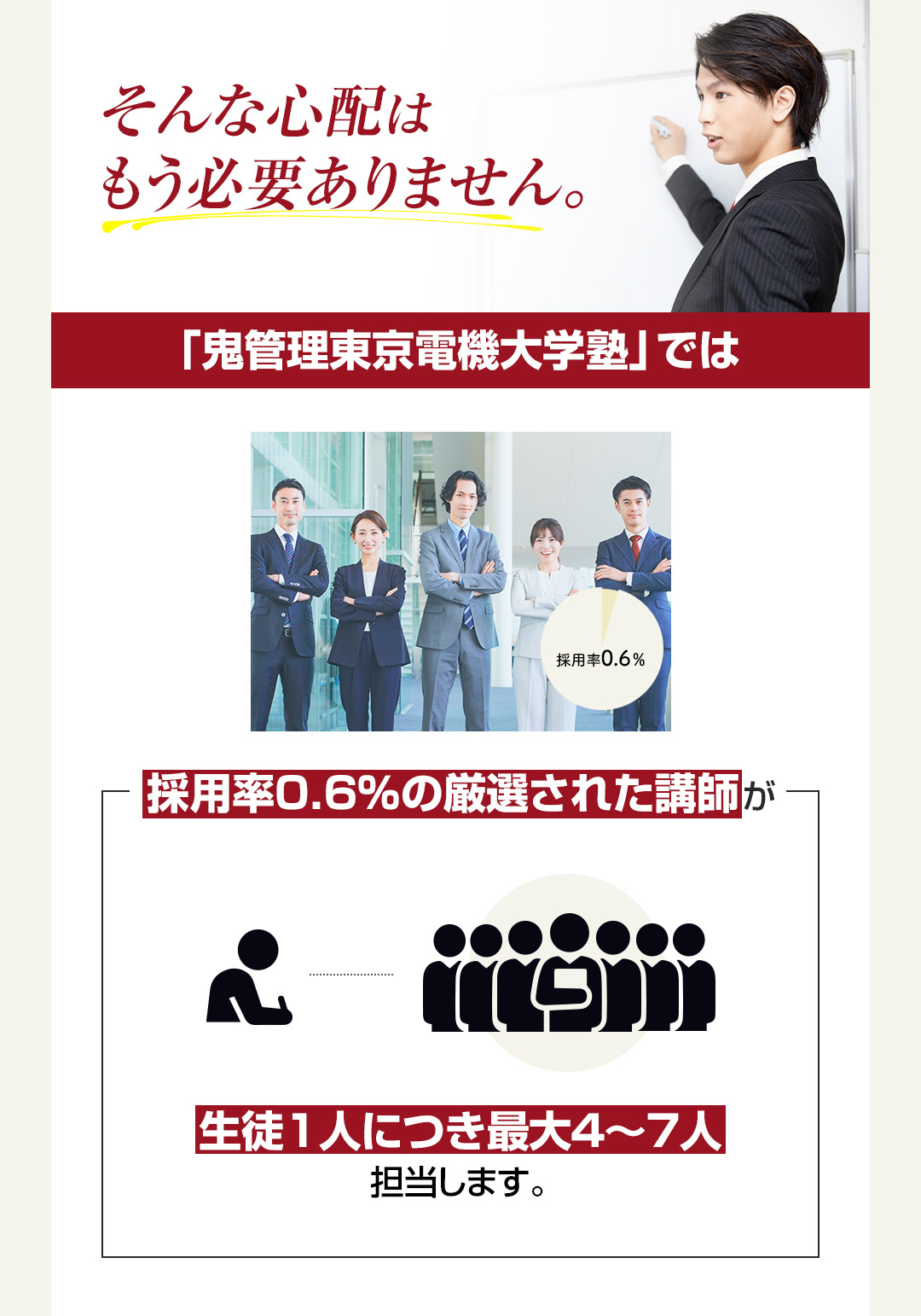 鬼管理東京電機大学塾では採用率0.6％の厳選された講師が生徒一人につき最大4～7人担当します