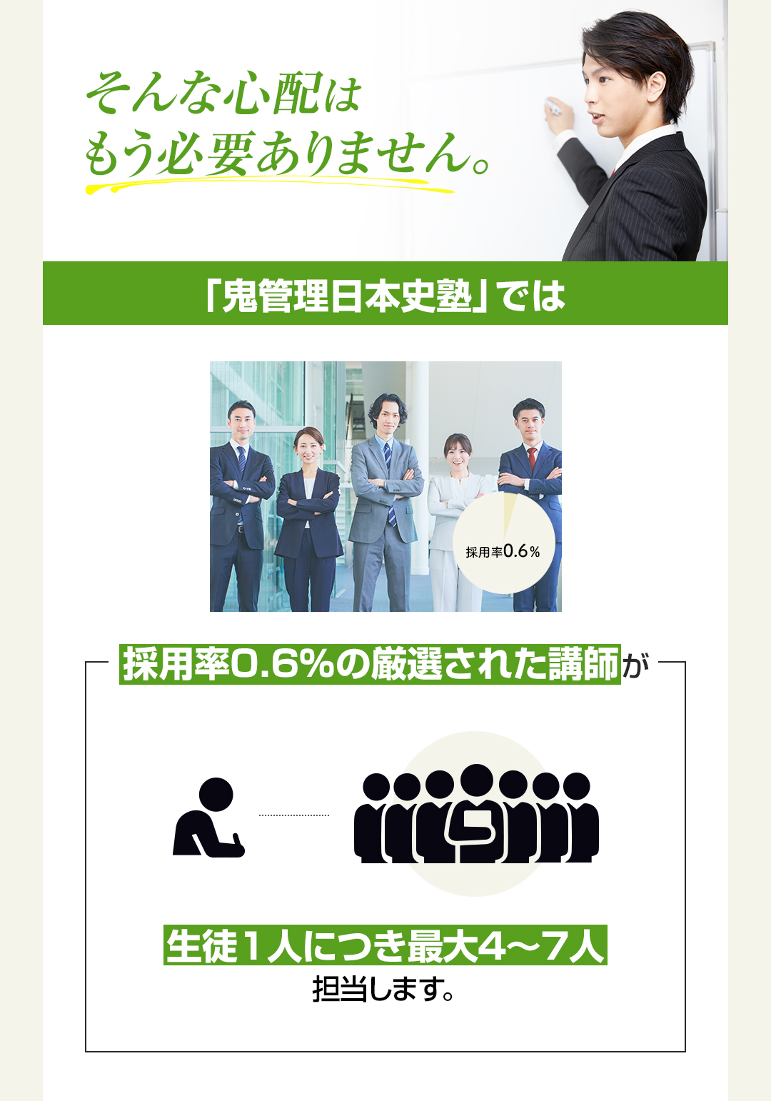 鬼管理日本史塾では採用率0.6％の厳選された講師が生徒一人につき最大4～7人担当します