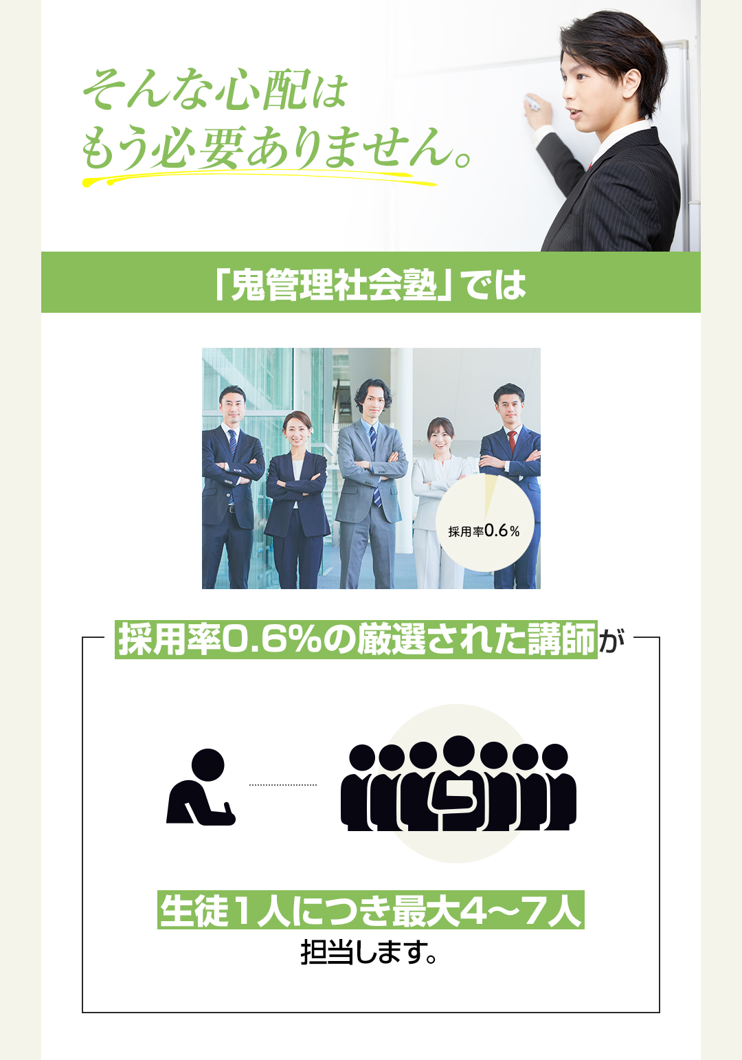 鬼管理社会塾では採用率0.6％の厳選された講師が生徒一人につき最大4～7人担当します
