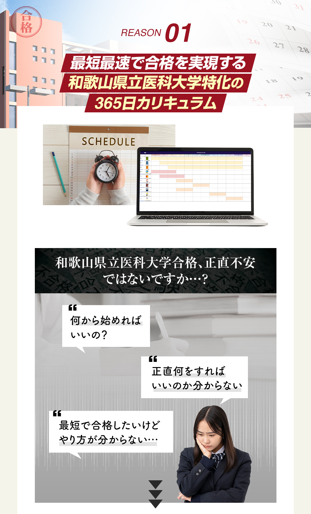 鬼管理和歌山県立医科大学塾の結果がでる理由1「最短最速で合格を実現する和歌山県立医科大学特化の365日カリキュラム」