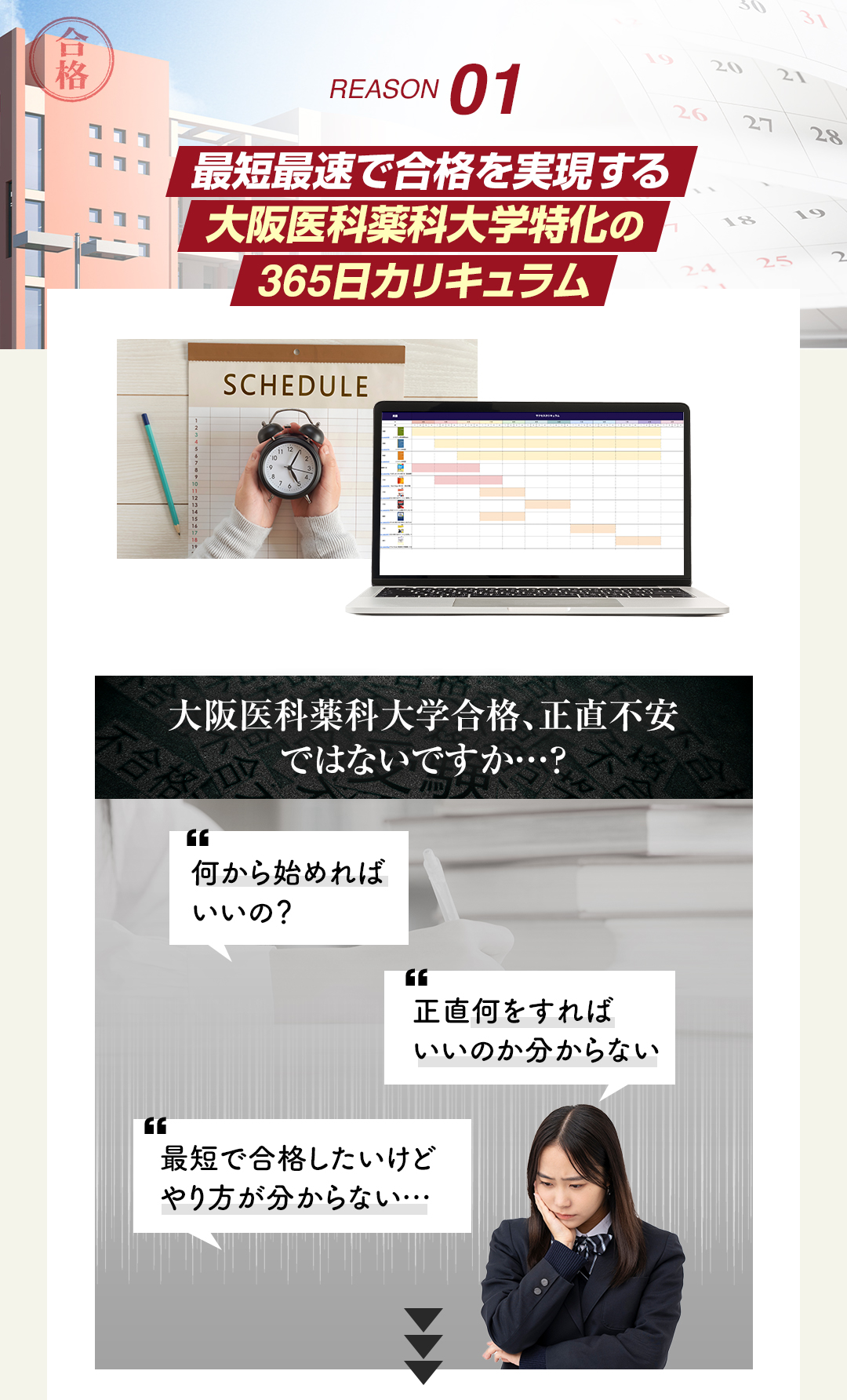 鬼管理大阪医科薬科大学塾の結果がでる理由1「最短最速で合格を実現する大阪医科薬科大学特化の365日カリキュラム」