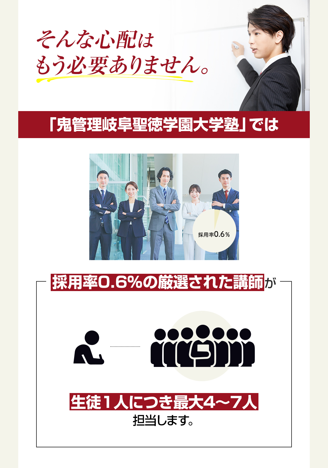 鬼管理岐阜聖徳学園大学塾では採用率0.6%の厳選された講師が生徒一人につき最大4~7人担当します