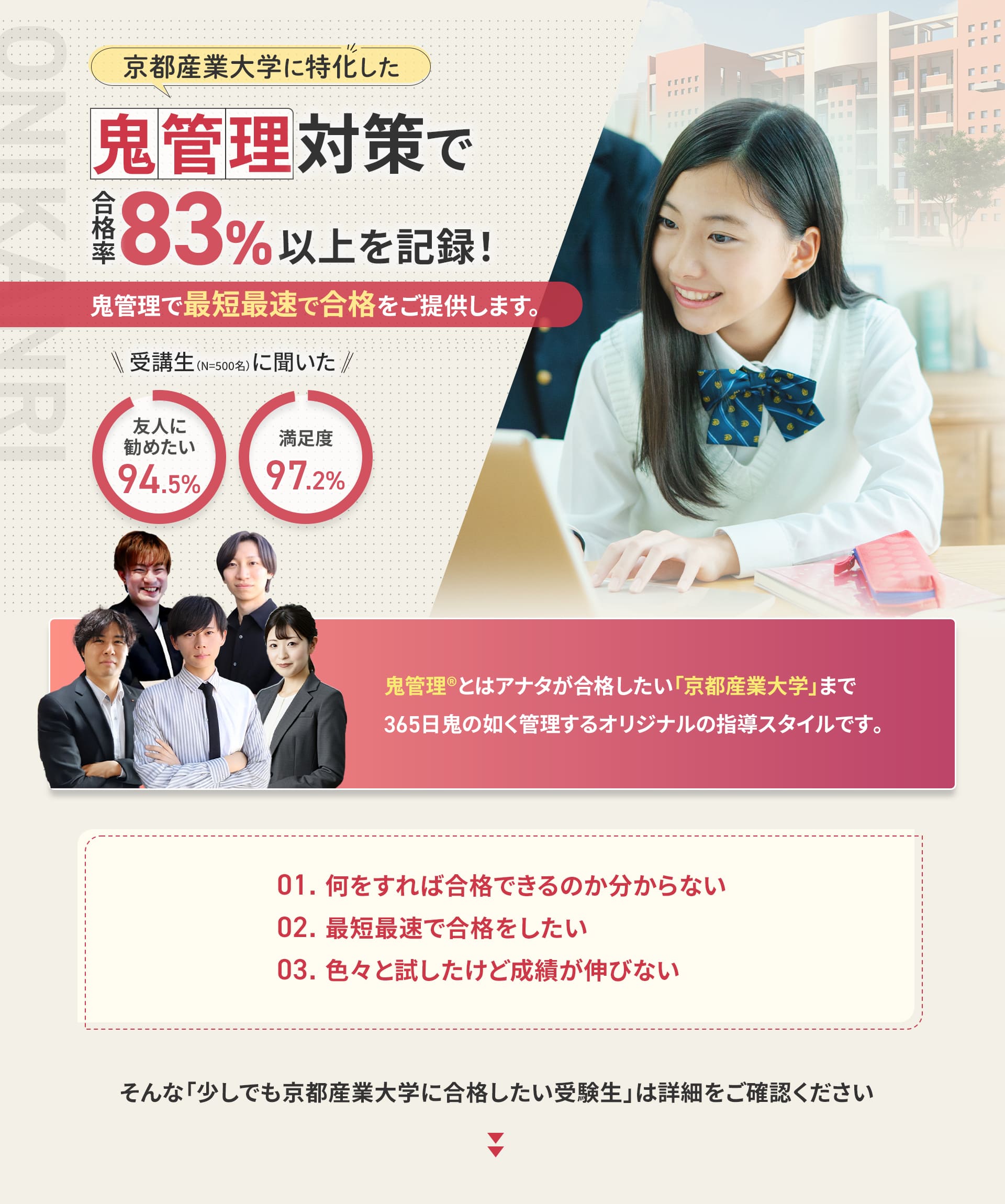 鬼管理京都産業大学塾