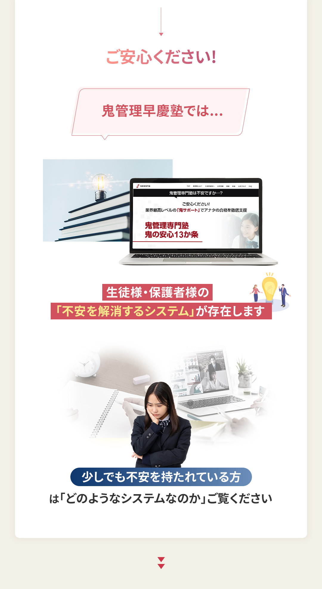 鬼管理早慶塾には生徒様・保護者様の「不安を解消するシステム」が存在します