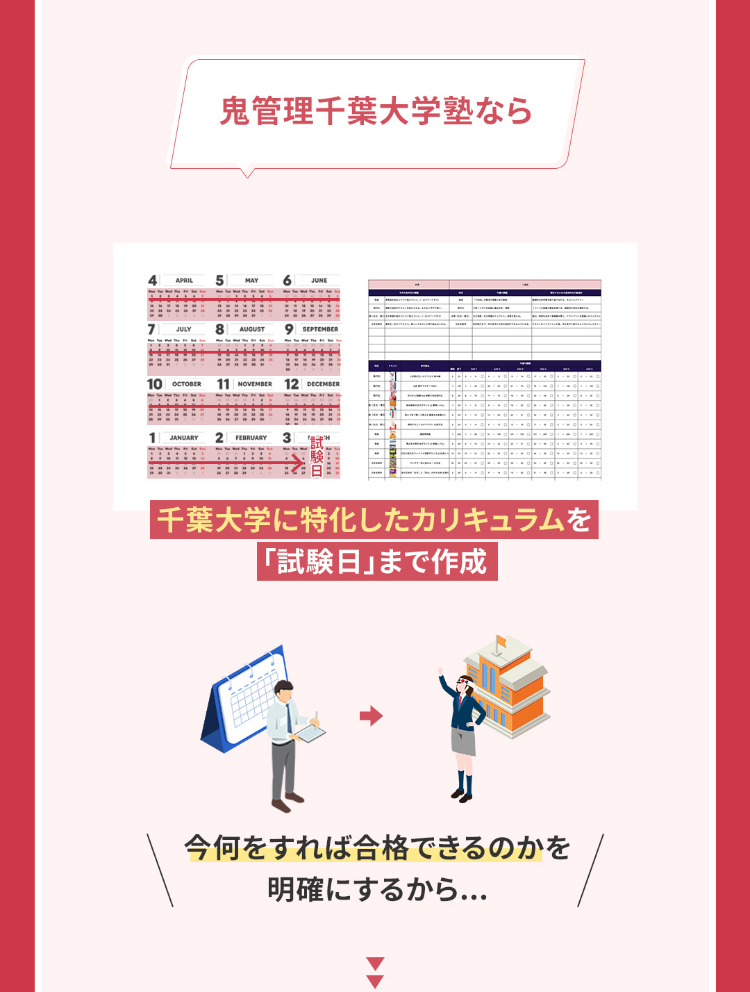 千葉大学特化の365日カリキュラム