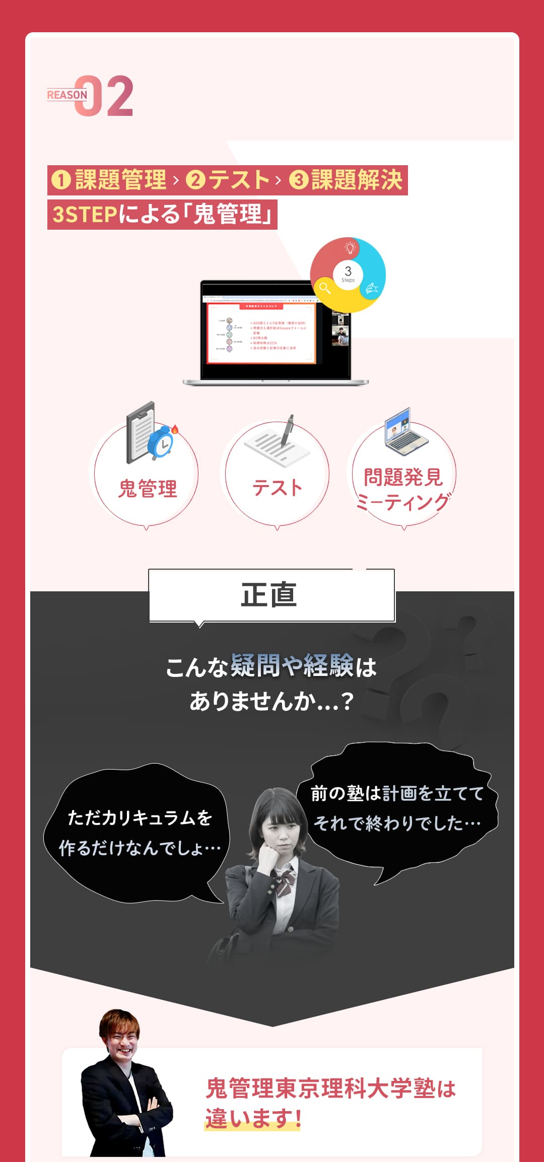 課題提出・テスト・課題解決の3STEP