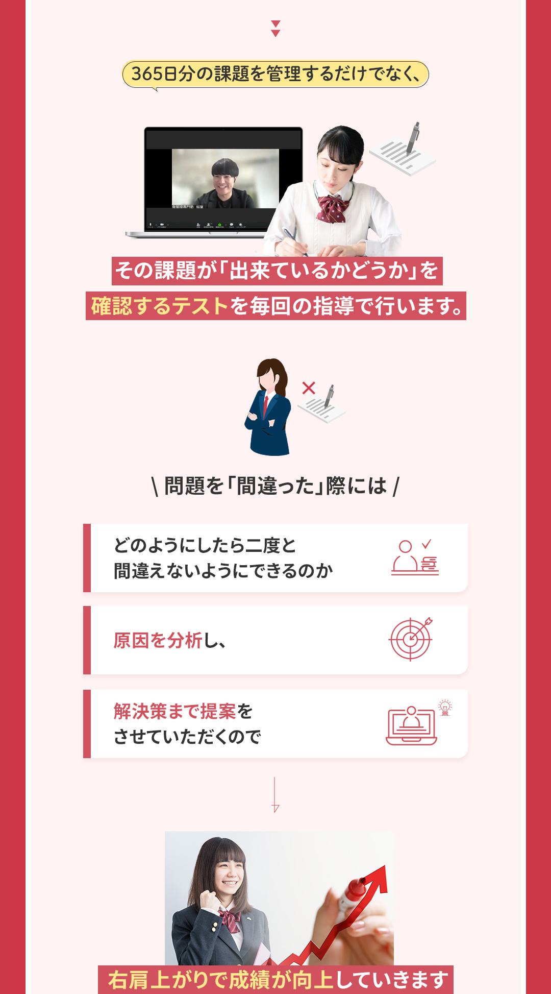 鬼管理名古屋大学塾では確認テストを行います