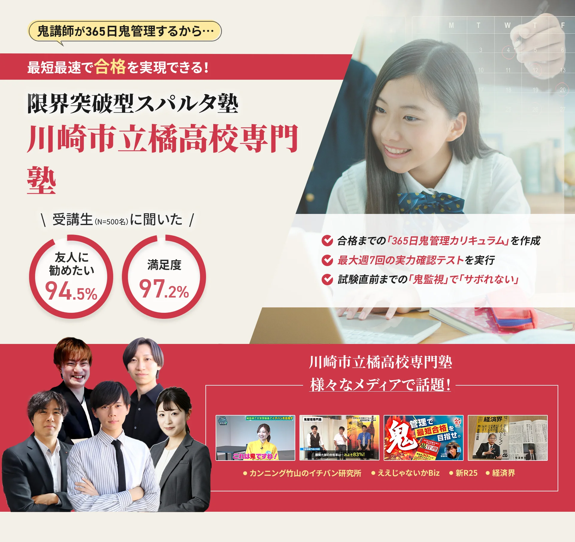 川崎市立橘高校に特化した鬼管理対策で伴走。鬼管理でアナタが合格したい川崎市立橘高校への最短最速の合格を目指します。