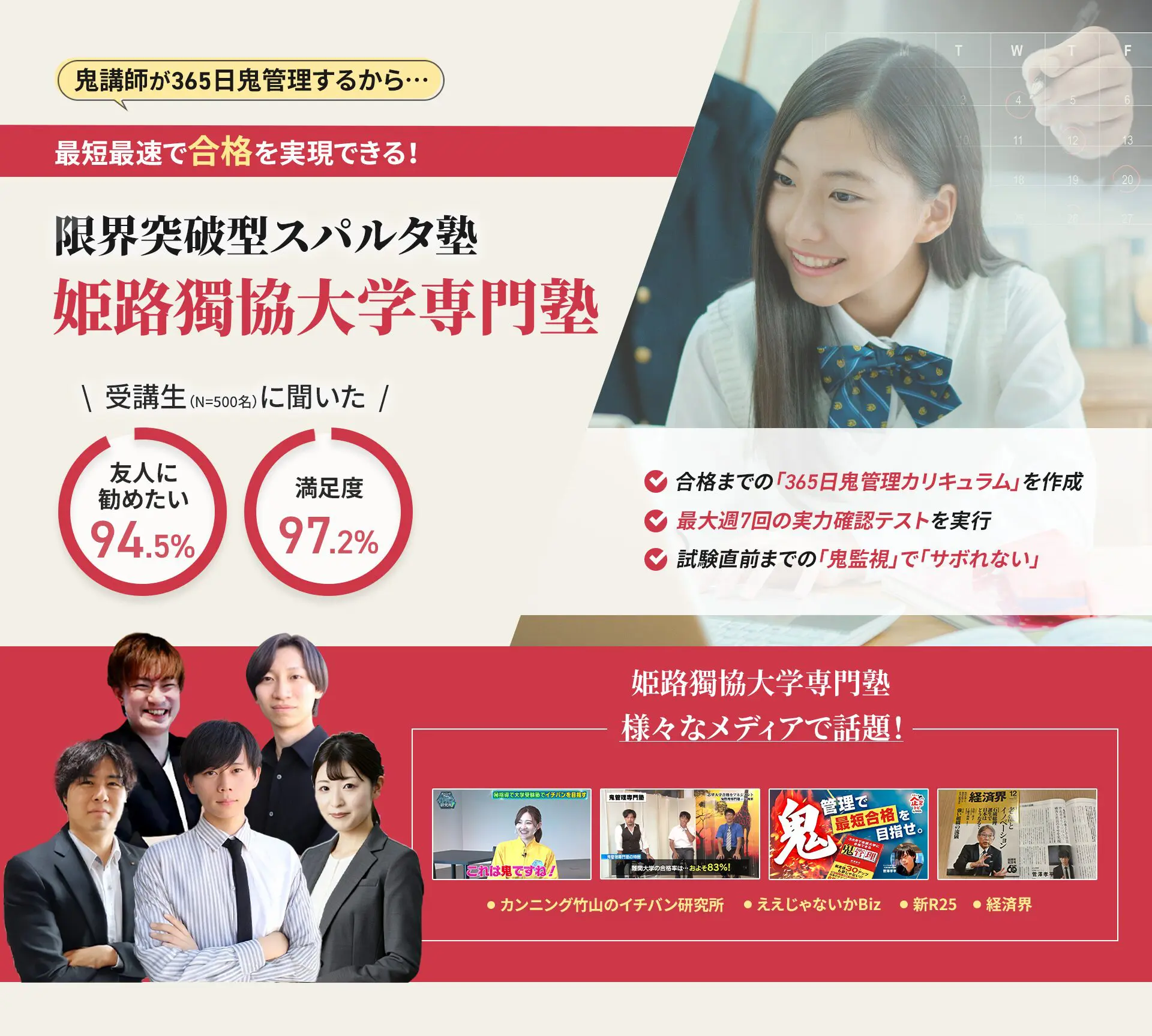 姫路獨協大学に特化した鬼管理対策で伴走。鬼管理でアナタが合格したい姫路獨協大学への最短最速の合格を目指します。