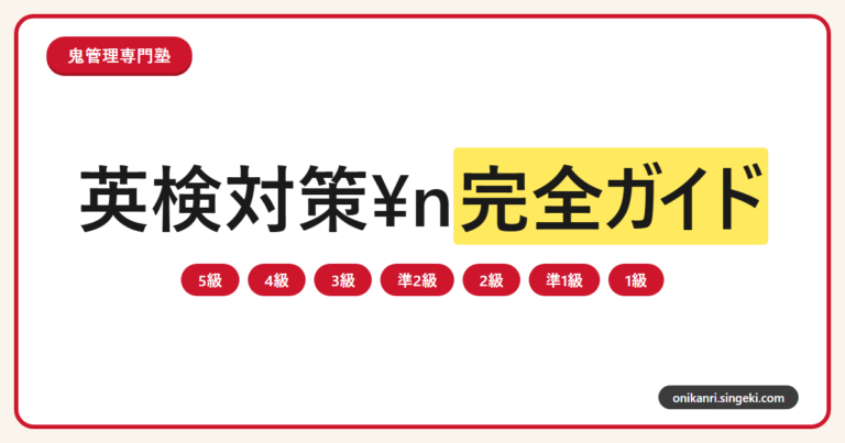 英検対策完全ガイドのサムネイル
