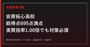 安房拓心高校に合格するには？総得点695点満点・実質倍率1.00倍でも逃さない対策