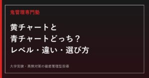 黄チャートと青チャートはどっちがいい？レベル・違い・選び方を徹底解説【数学参考書】