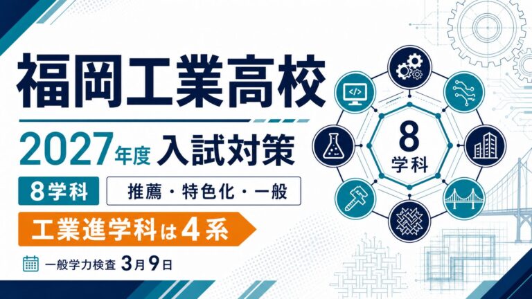 福岡工業高校に合格するには？2027年度8学科・推薦・特色化・一般入試を専門塾が解説