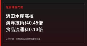 浜田水産高校に合格するには？倍率0.45倍・0.13倍と海洋技術科・食品流通科の対策