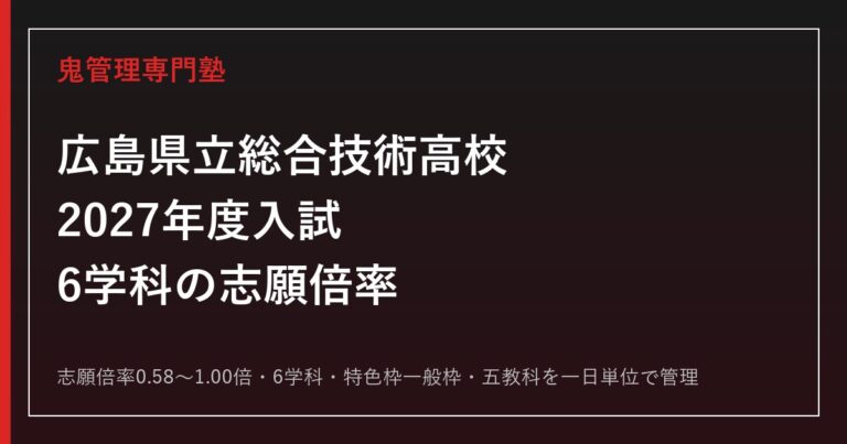 広島県立総合技術高校(6学科)の志願倍率0.58〜1.00倍を解説【2027年度対応】専門塾