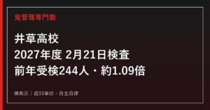 井草高校に合格するには？2027年度2月21日学力検査・前年受検244人と1.09倍対策