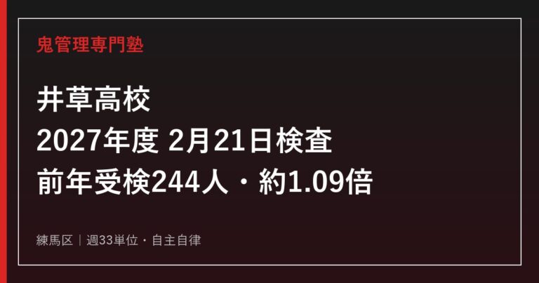 井草高校に合格するには？2027年度2月21日学力検査・前年受検244人と1.09倍対策
