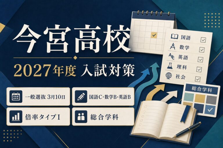 今宮高校に合格するには？2027年度一般選抜・国語Cと倍率タイプⅠを専門塾が解説