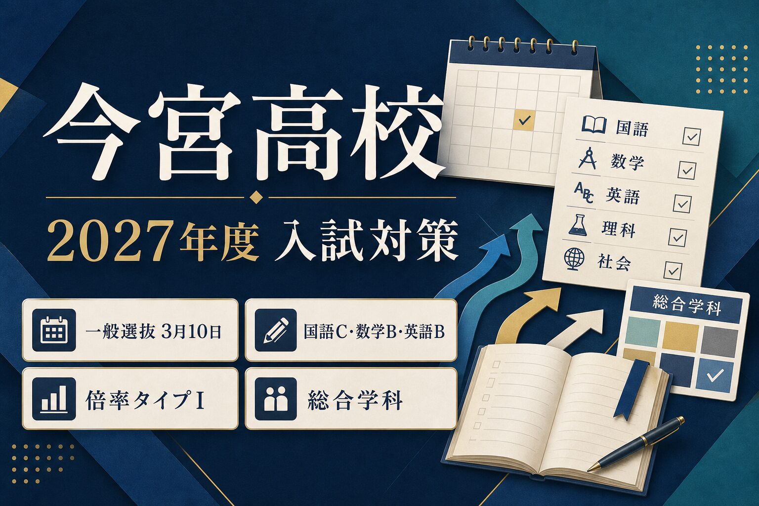 今宮高校に合格するには？2027年度一般選抜・国語Cと倍率タイプⅠを専門塾が解説