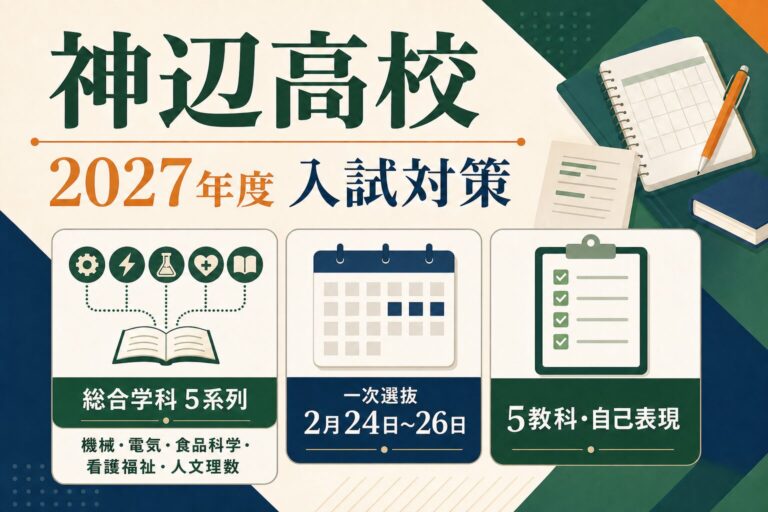 神辺高校に合格するには？2027年度一次選抜・5教科と自己表現を専門塾が解説