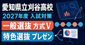 刈谷高校に合格するには？2027年度方式Ⅴ・特色プレゼンとSSH対策を専門塾が解説のアイキャッチ