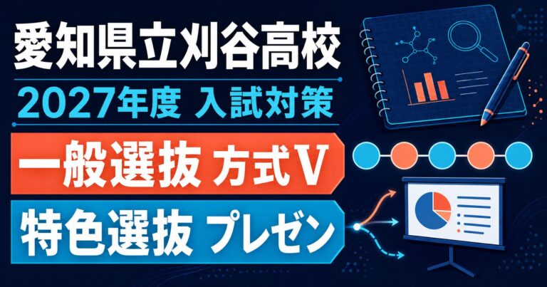 刈谷高校に合格するには？2027年度方式Ⅴ・特色プレゼンとSSH対策を専門塾が解説のアイキャッチ