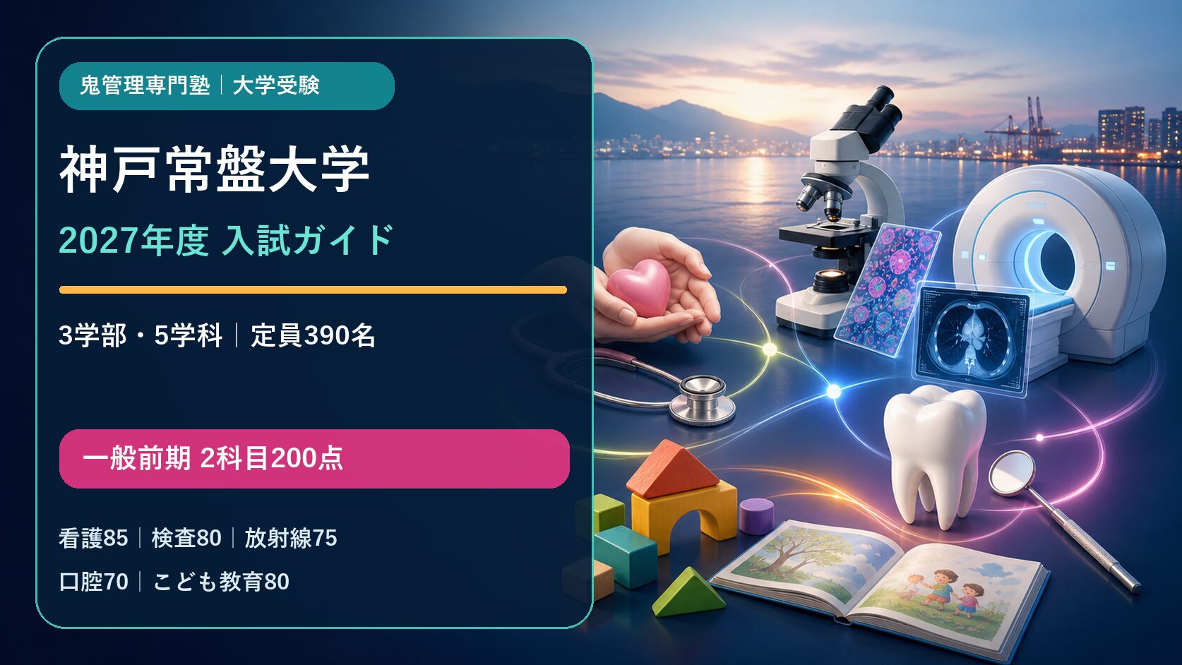 神戸常盤大学 2027年度入試ガイド。3学部5学科、定員390名、一般前期2科目200点