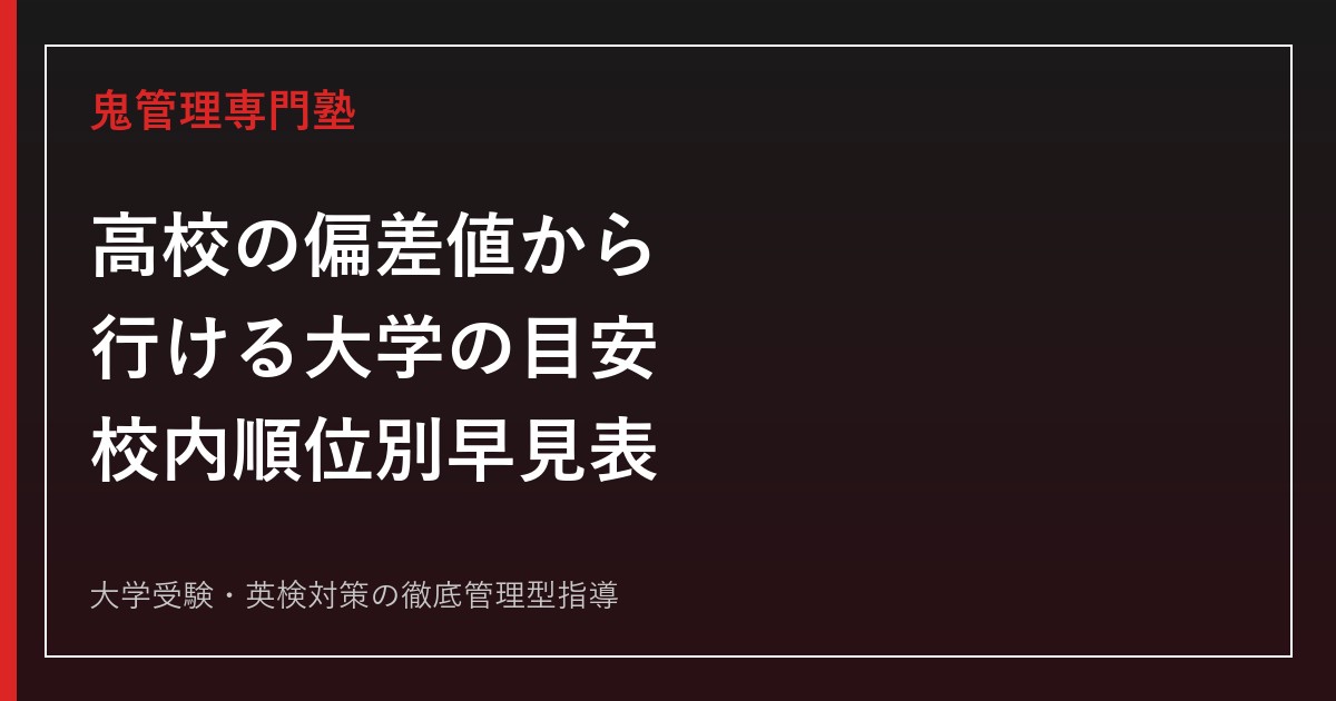 高校の偏差値から行ける大学の目安早見表【校内順位別・2027年度版】｜高校偏差値50/55/60/65/70別に解説