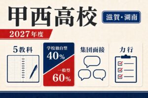 甲西高校に合格するには？2027年度学校独自型40％・一般型60％と面接対策