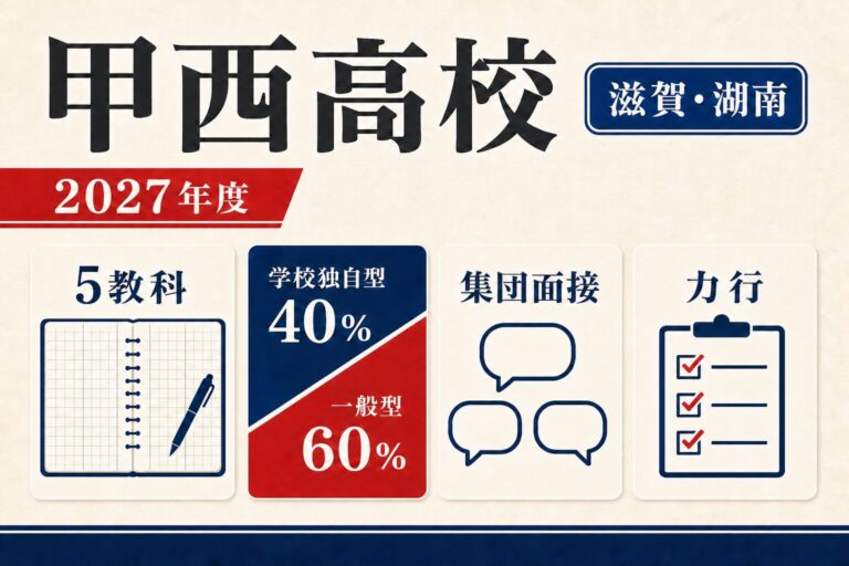 甲西高校に合格するには？2027年度学校独自型40％・一般型60％と面接対策