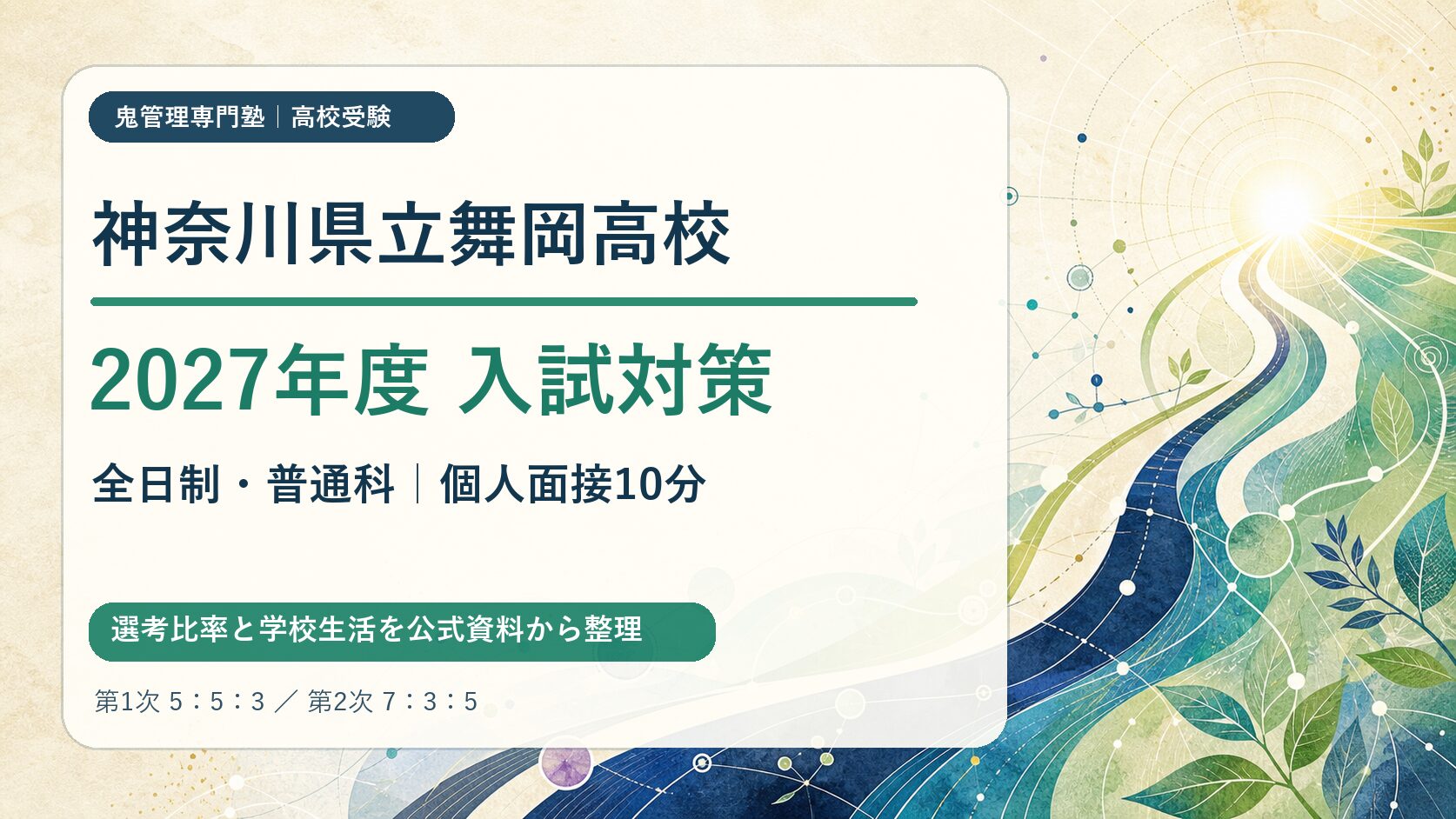 神奈川県立舞岡高校 2027年度入試対策（第1次5:5:3・第2次7:3:5・個人面接10分）