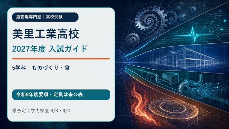 美里工業高校 2027年度入試ガイド。機械・電気・建築・設備工業・調理の5学科。令和9年度要項・定員は未公表、県予定の学力検査は3月3日・4日