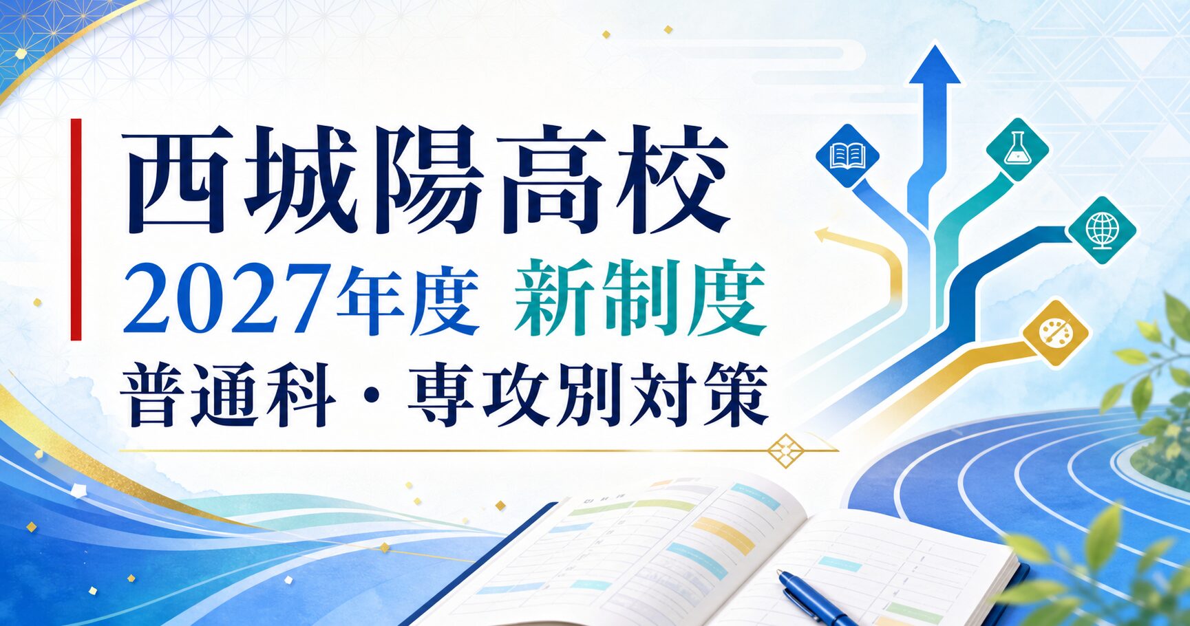 西城陽高校専門塾｜2027年度新入試・普通科・スポーツ総合専攻を解説のアイキャッチ