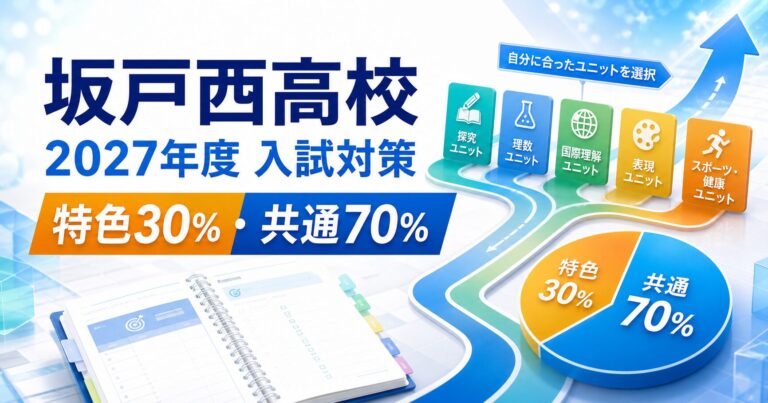 坂戸西高校に合格するには？2027年度特色・共通選抜と専門塾の勉強法のアイキャッチ