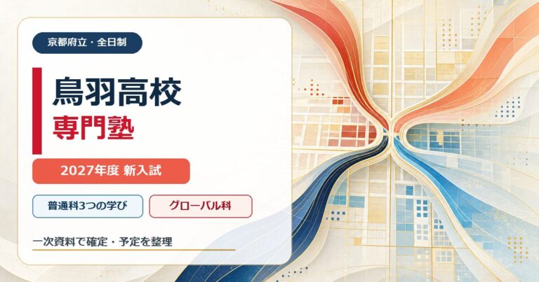 鳥羽高校専門塾｜2027年度新入試・普通科・グローバル科を解説のアイキャッチ