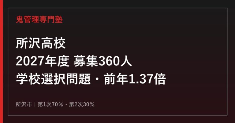 所沢高校に合格するには？2027年度募集360人・学校選択問題と前年1.37倍対策