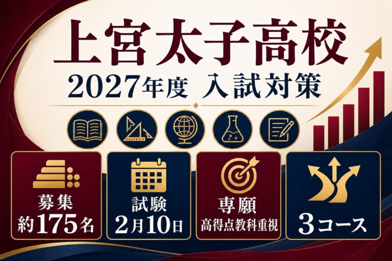 上宮太子高校に合格するには？2027年度専願・併願と高得点教科重視型を専門塾が解説